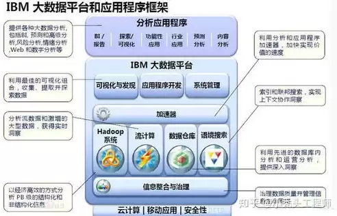 大数据能查出什么，大数据可以查什么东西