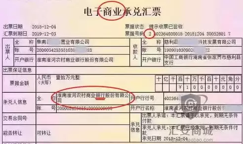 中企云链的商业承兑怎么接收，中企云链的商业承兑