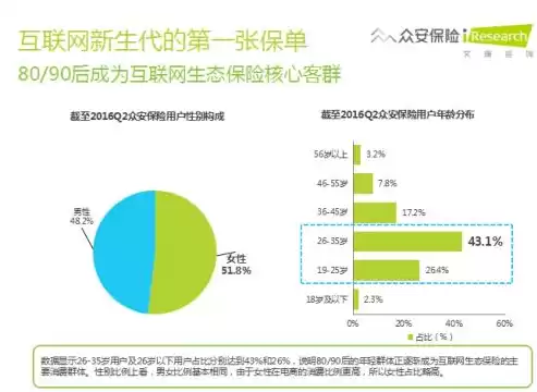 大数据技术的优点和缺点，大数据技术的优点