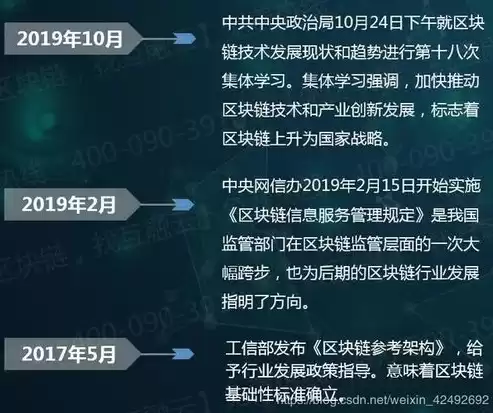 加密方法有哪些技术应用领域，加密方法有哪些技术应用