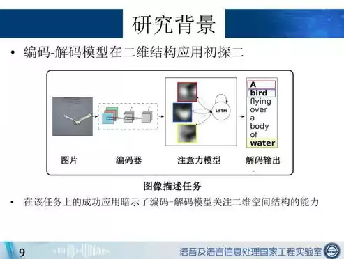 视觉算法使用什么软件比较好呢，视觉算法使用什么软件比较好