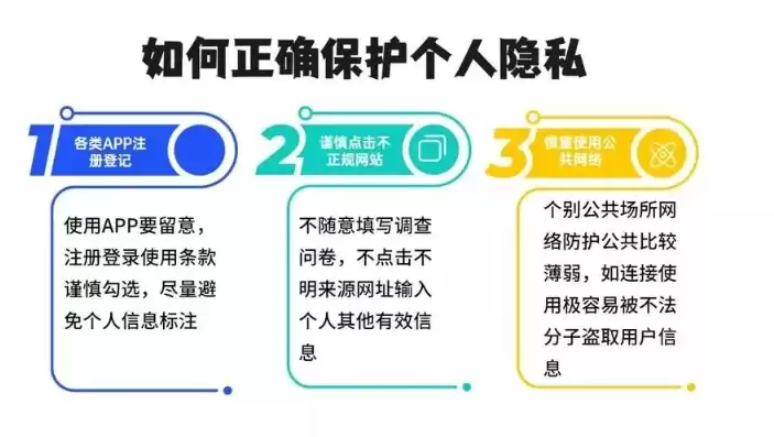 大数据下如何保护隐私权，大数据如何保护个人隐私信息