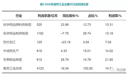 中药饮片分类储存的原则不包括，中药饮片分类储存的原则