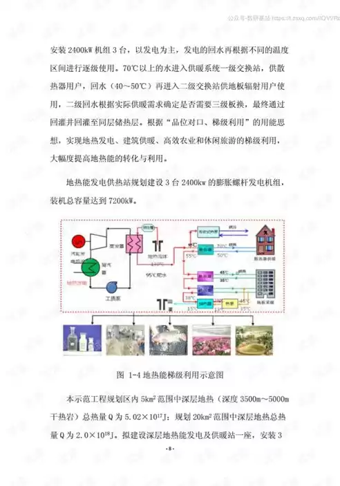 资源综合利用措施包括，资源综合利用措施