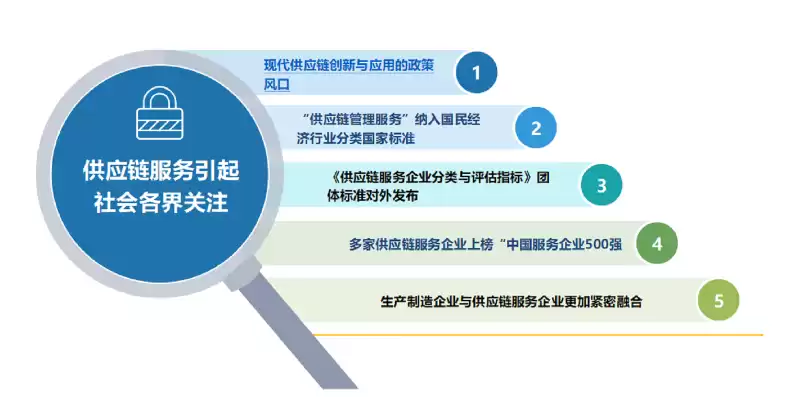 资源综合利用政策落实难点有哪些，资源综合利用政策落实难点