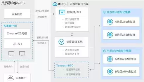 华为资源池是什么意思，华为资源池被捞起来的概率