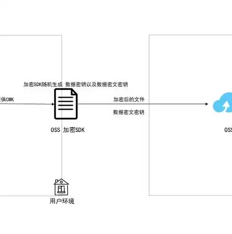 揭秘新闻自动采集网站源码，如何轻松实现海量资讯的实时抓取与处理，新闻自动采集网站源码怎么弄