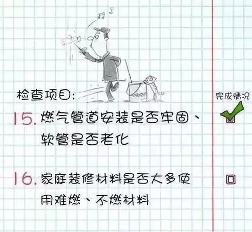 应用安全隐患，应用安全自查情况怎么写