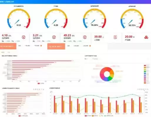 大数据查询平台能查到什么信息，大数据查询平台能查到什么