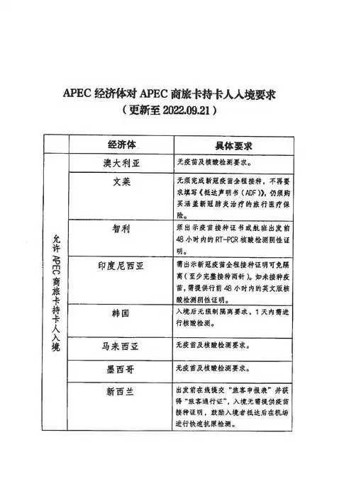 加密技术人员工资待遇标准最新版，加密技术人员工资待遇标准最新