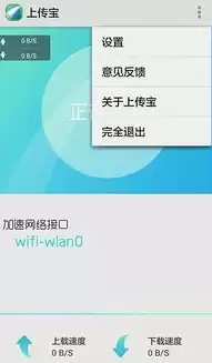 从网上下载软件时,使用的网络服务类型是________?，从网上下载软件时使用的网络服务类型是文件传输FTP