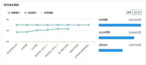 个人网站建立指南，从零开始打造个性化网络空间，个人网站建立源码是什么