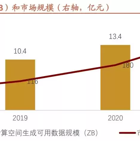 公司行业属性有哪些种类，公司行业属性有哪些