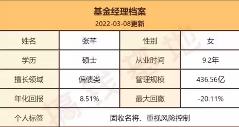 行业风险类型怎么填写图片，行业风险类型怎么填写