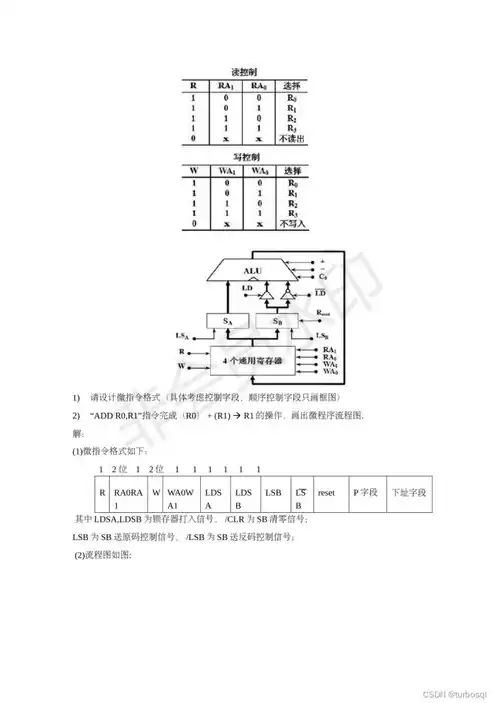 混凝土配合比计算软件原理是什么，混凝土配合比计算软件原理