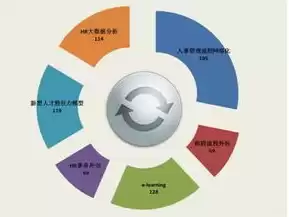 如何控制成本费用提高效益，控制成本提高效益 标题