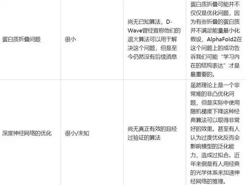 压力表检测申报网站有哪些，压力表检测申报网站，深度解析，压力表检测申报网站大盘点及功能详解