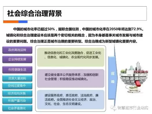 社保数据整理信息化建设，社会保险数据治理专项工作方案