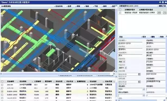 属于bim施工管理中的应用是，下列选项属于施工管理bim平台软件的特征是