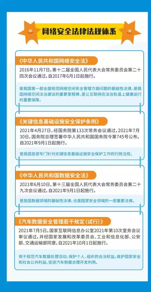 全国网络安全和信息化工作会议2024年召开，全国网络安全和信息化工作会议2024