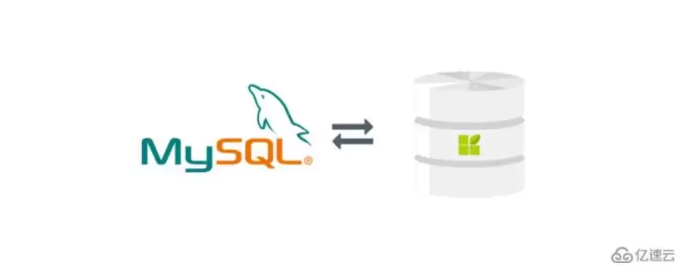 mysql数据库图片用什么数据类型，mysql数据库图片