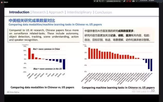 数据挖掘的国内外研究成果，数据挖掘国内外研究现状和发展趋势