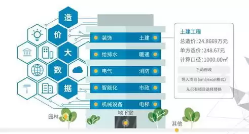 大数据应用的关键能力有什么?，大数据应用的关键能力有