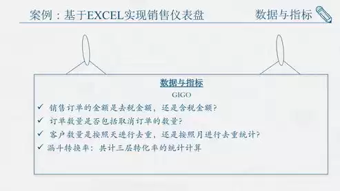 数据表格可视化怎么操作，表格数据可视化怎么做