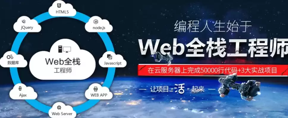 web网络前端招聘，网络前端开发工程师招聘