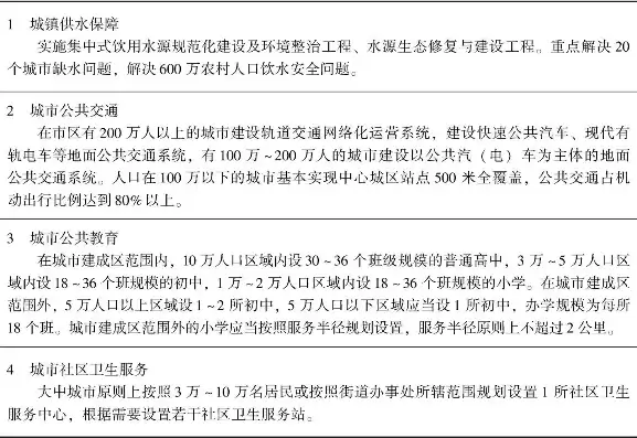 补齐基础设施和公共服务的短板，补齐城市基础设施公共服务等短板