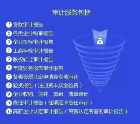 安全审计效果评估报告范文，安全审计效果评估报告