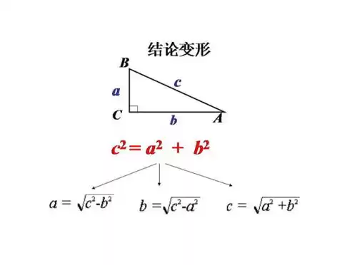 资源利用率公式，资源利用率的举例子