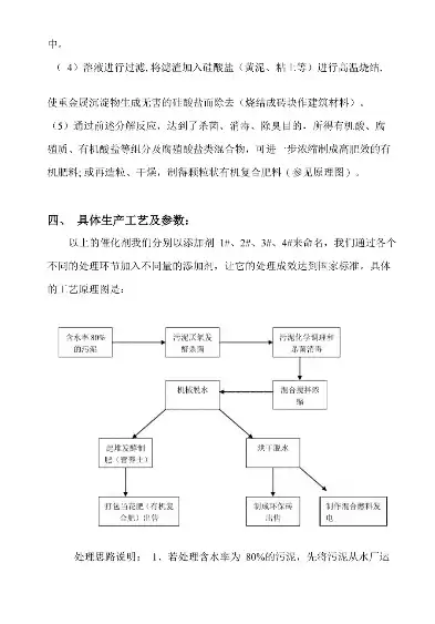 污泥无害化处理和资源化利用实施方案 浙江省，污泥无害化处理和资源化利用实施方案