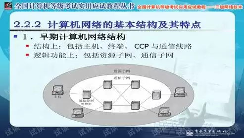 计算机网络技术和软件技术的区别和联系，计算机网络技术和软件技术的区别和联系