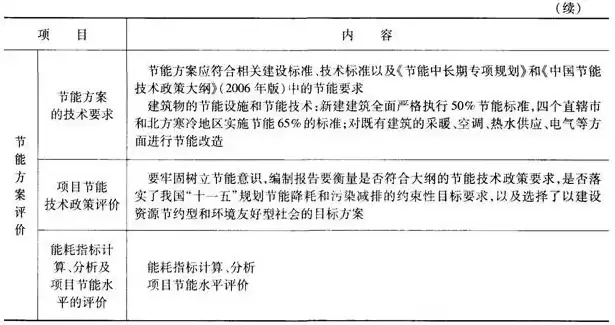 资源利用的合理性主要应考虑资源利用的，资源合理利用是什么意思举例说明理由