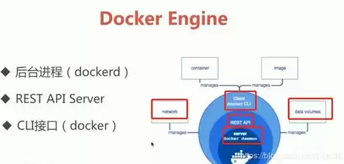 容器技术 docker优点，容器技术 docker的直观解释