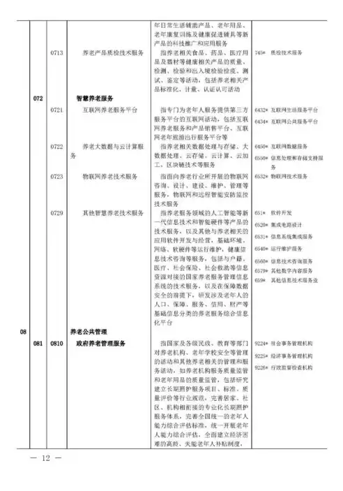 养老属于哪个行业分类，养老属于什么行业类别怎么填