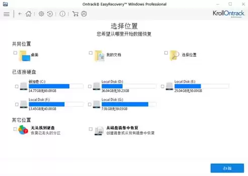 中国最好的硬盘恢复公司，硬盘数据恢复公司品牌排行榜