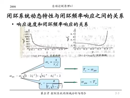 系统响应比，系统响应时间一般多少