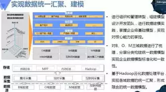 大数据分析处理平台 数据流程图，大数据分析处理平台