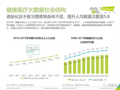 大数据时代下隐私权的保护，大数据时代下的隐私保护法学前沿