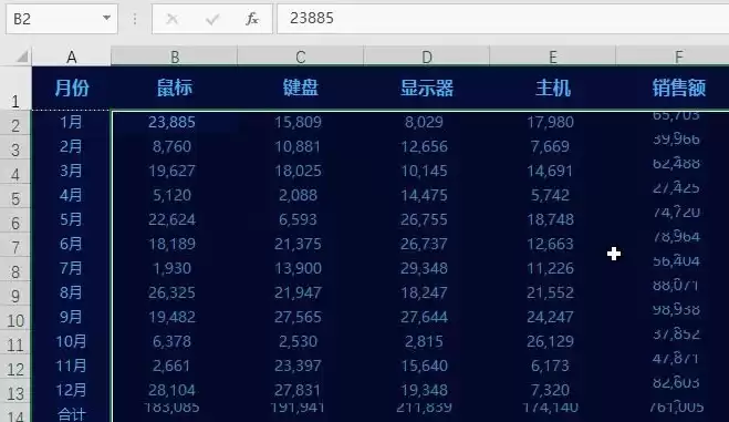 数据可视化excel表格制作教程图片，数据可视化excel表格制作教程