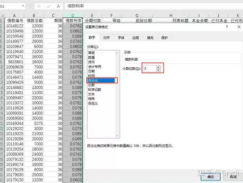 成绩分析及可视化实例，成绩可视化分析报告