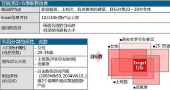 图数据库的主要功能，图数据库详解及意义是什么