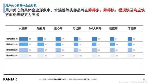 维保服务响应时效是多久，维保服务响应时效