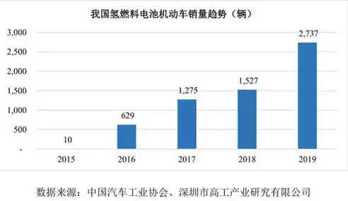 国家大力推进清洁生产的目的，大力推行清洁生产提高资源利用效率发展循环经济措施