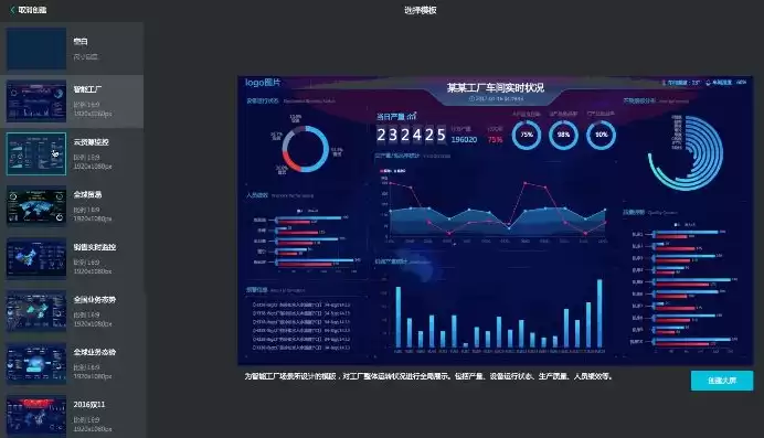 数据可视化大屏模板源码，数据大屏可视化源码网站