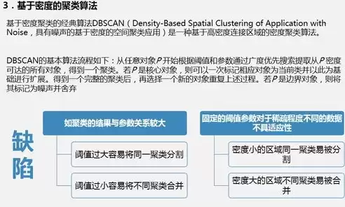 数据挖掘的技术基础是什么意思，数据挖掘的技术基础是什么?