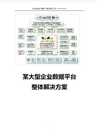 大数据整体解决方案，大数据完整解决方案怎么写