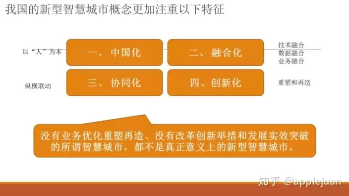 智慧城市建设现状问题及对策，智慧城市建设的现状